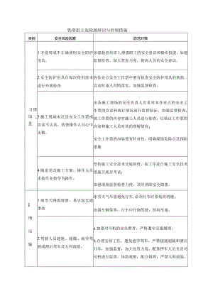 铁塔组立危险源辩识与控制措施.docx