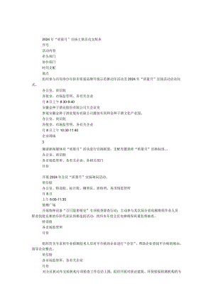 2024年“质量月”宣传主要活动安排表.docx