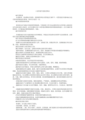 工业管道年度检查要求.docx