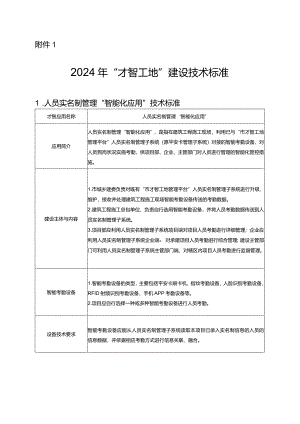 2024年“智慧工地”建设技术标准.docx
