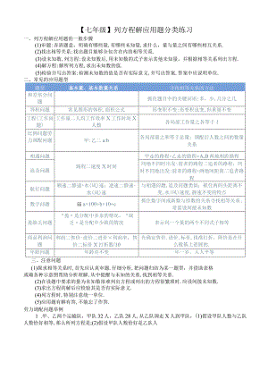 七年级列方程解应用题分类练习.docx