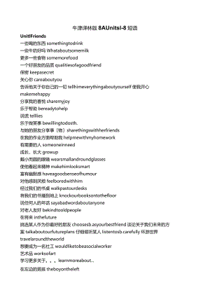 牛津译林版8AUnits1~8短语.docx