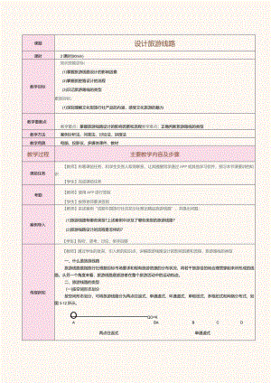 《旅行社经营与管理》教案第9课设计旅游线路.docx