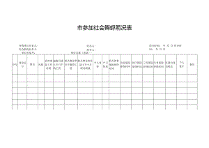 市机关事业单位参加社会保险人员基本情况表.docx