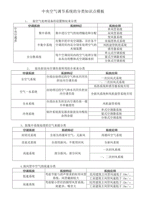 中央空气调节系统的分类知识点模板.docx