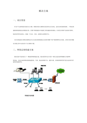 网络解决方案.docx