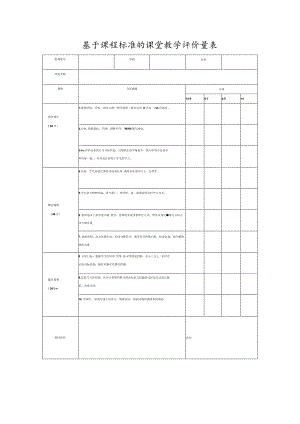 基于课程标准的课堂教学评价量表.docx