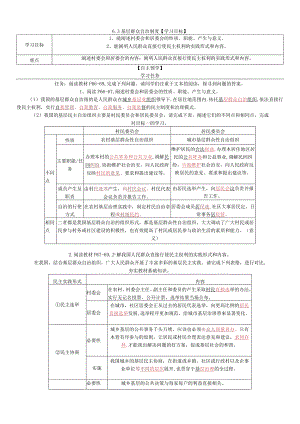 6-3基层群众自治制度新授课教师版.docx