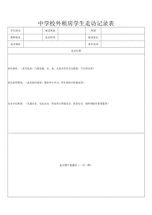 中学校外租房学生走访记录表.docx