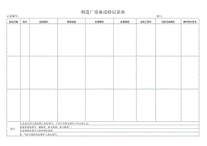 制造厂设备巡检记录表.docx