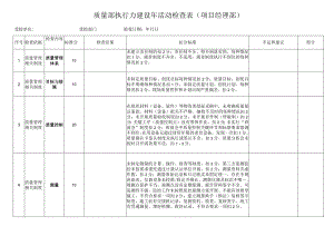 质量部执行力建设年活动检查表.docx