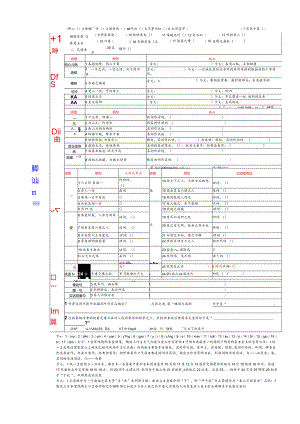 11一课一表衔接教考必修下《阿房宫赋》简表编辑版文言文.docx