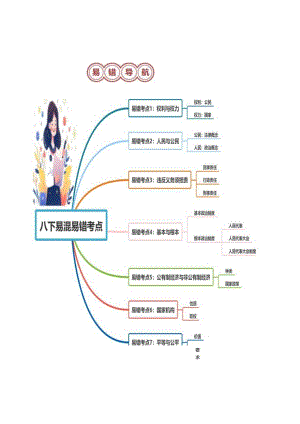 （部编版）道德与法治考八年级下册易错考点梳理.docx