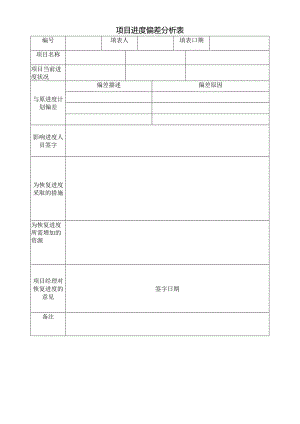 项目进度偏差分析表.docx