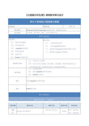 《大数据分析处理》教案-单元设计单元9-使用统计图表展示数据.docx