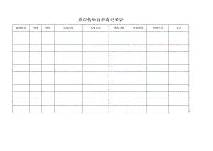重点传染病消毒记录.docx