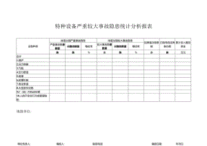 特种设备严重较大事故隐患统计分析报表.docx