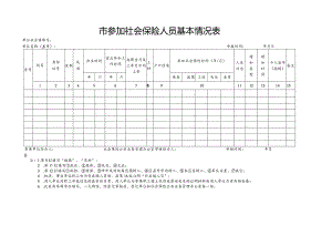 市参加社会保险人员基本情况表.docx