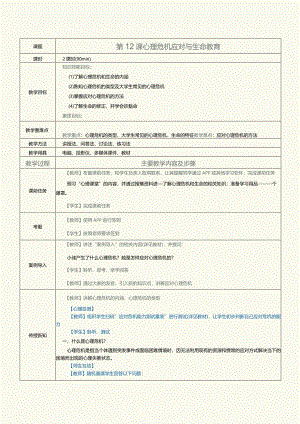 《高职大学生心理健康》教案第12课心理危机应对与生命教育.docx