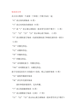 技能培训资料之最全的轴承代号手册.docx