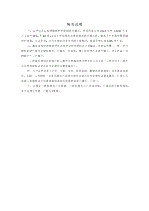 附件2+学位授权点建设与质量评估年度报告（2023）模板.docx