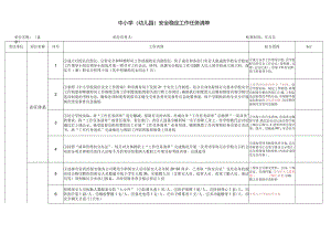 中小学（幼儿园）安全稳定工作任务清单.docx