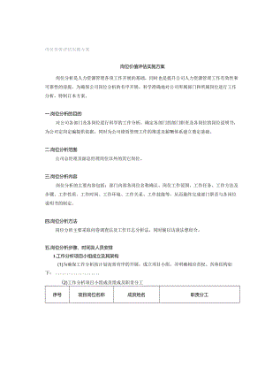 岗位价值评估实施方案.docx
