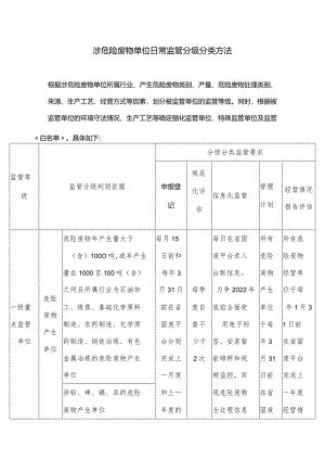 涉危险废物单位日常监管分级分类方法.docx