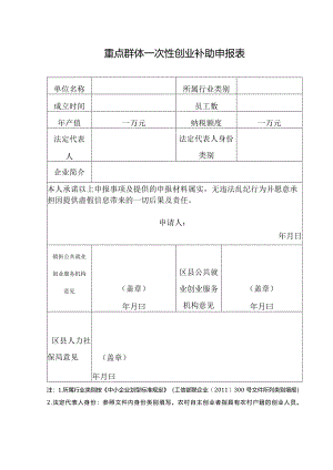 重点群体一次性创业补助申报表.docx