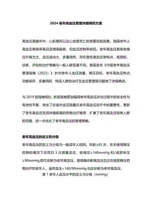 2024老年高血压管理详细用药方案.docx