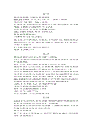 自学考试18960《现代礼仪学》重点资料.docx
