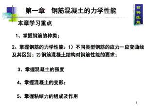 钢筋混凝土材料力学性能.ppt
