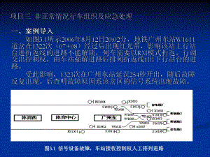 项目三非正常情况行车组织111.ppt