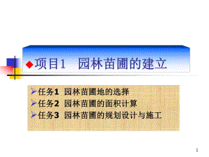 项目一 园林苗圃的建立.ppt.ppt