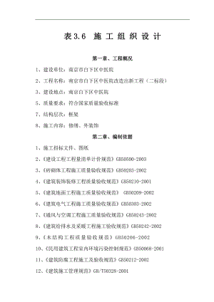 南京市白下区中医院改造出新工程施工组织设计.doc