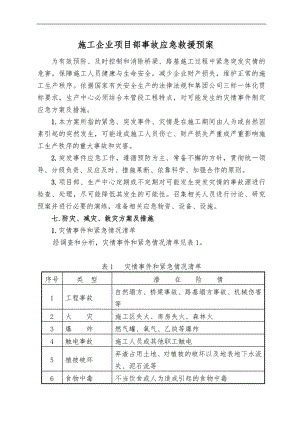 【企业】施工企业项目部事故应急救援预案范本（WORD档P16） .doc