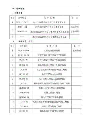 [北京]机关办公楼深基坑施工组织设计.doc