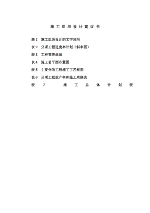 某公路施工组织设计2.doc