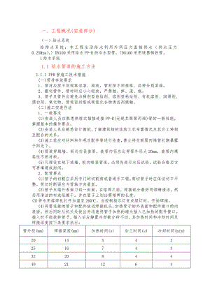 某工程给水室外管道施工方案.doc