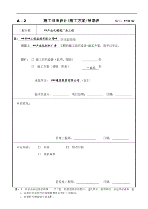 某制剂厂厂房工程安全文明施工方案.doc