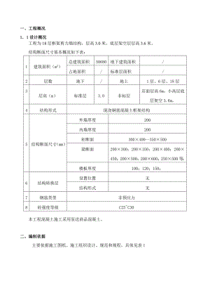 模板施工方案大全(胶合板)(某工程).doc