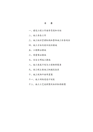 沥表面层路面施工组织设计.doc