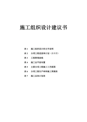 某项目施工组织(样本).doc