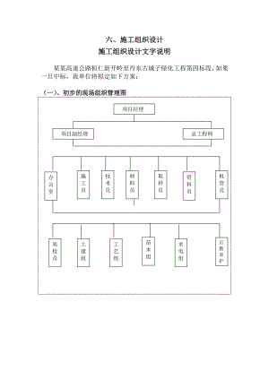 某高速公路绿化工程施工组织设计.doc