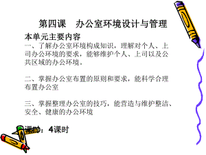办公室环境设计.ppt