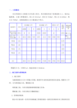 路基土石方工程施工方案1.doc