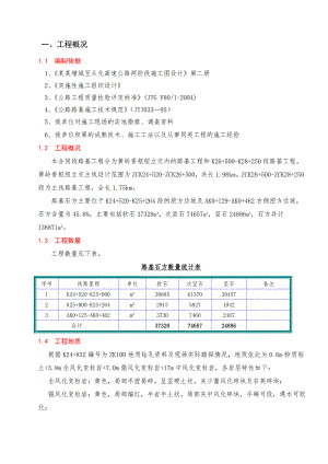 路基石方爆破施工方案.doc