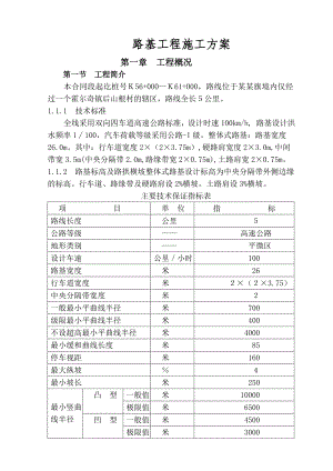 路基专项施工方案.doc