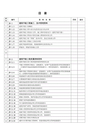 江苏某住宅小区建筑节能工程施工质量验收记录表(样本).doc