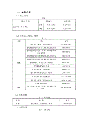 湖南某住宅小区电气工程施工组织设计.doc
